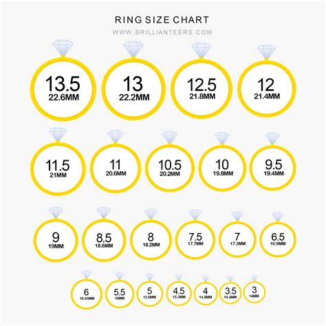 how to measure ring thickness|o ring size chart inch.